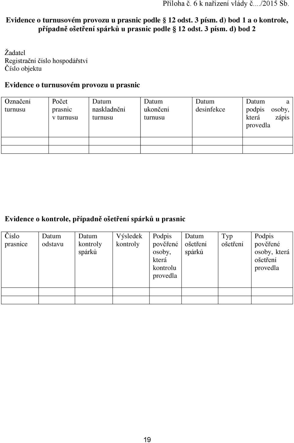 d) bod 2 Žadatel Registrační číslo hospodářství Číslo objektu Evidence o turnusovém provozu u prasnic Označení turnusu Počet prasnic v turnusu Datum naskladnění turnusu