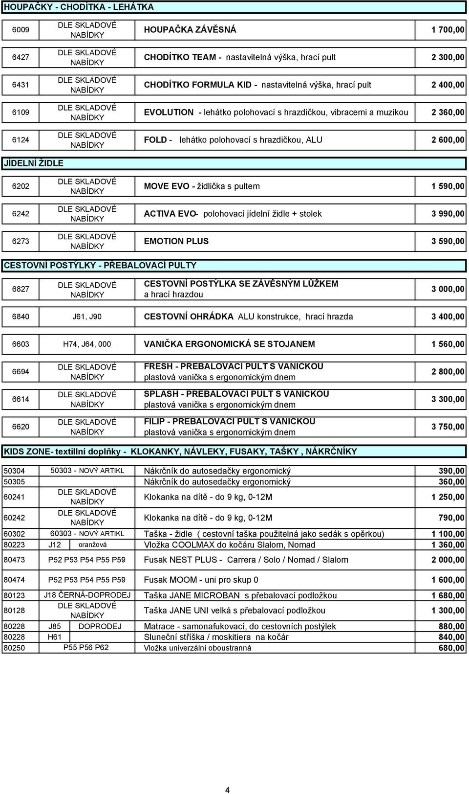 ACTIVA EVO- polohovací jídelní židle + stolek 3 990,00 6273 EMOTION PLUS 3 590,00 CESTOVNÍ POSTÝLKY - PŘEBALOVACÍ PULTY 6827 CESTOVNÍ POSTÝLKA SE ZÁVĚSNÝM LŮŽKEM a hrací hrazdou 3 000,00 6840 J61,