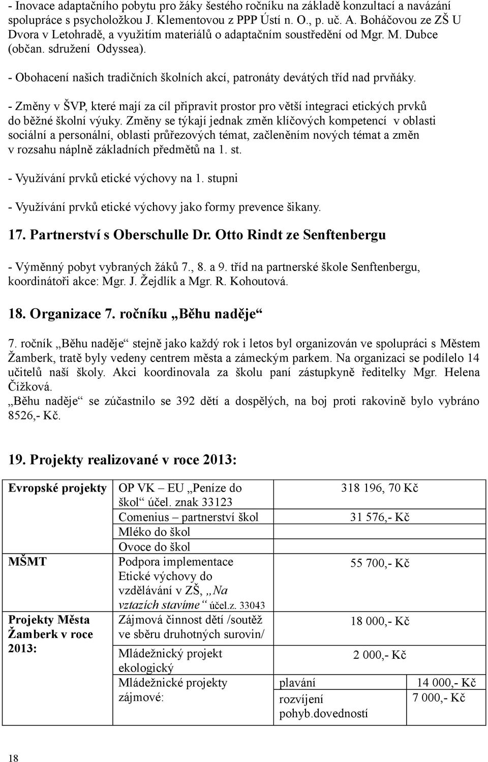 - Obohacení našich tradičních školních akcí, patronáty devátých tříd nad prvňáky. - Změny v ŠVP, které mají za cíl připravit prostor pro větší integraci etických prvků do běžné školní výuky.