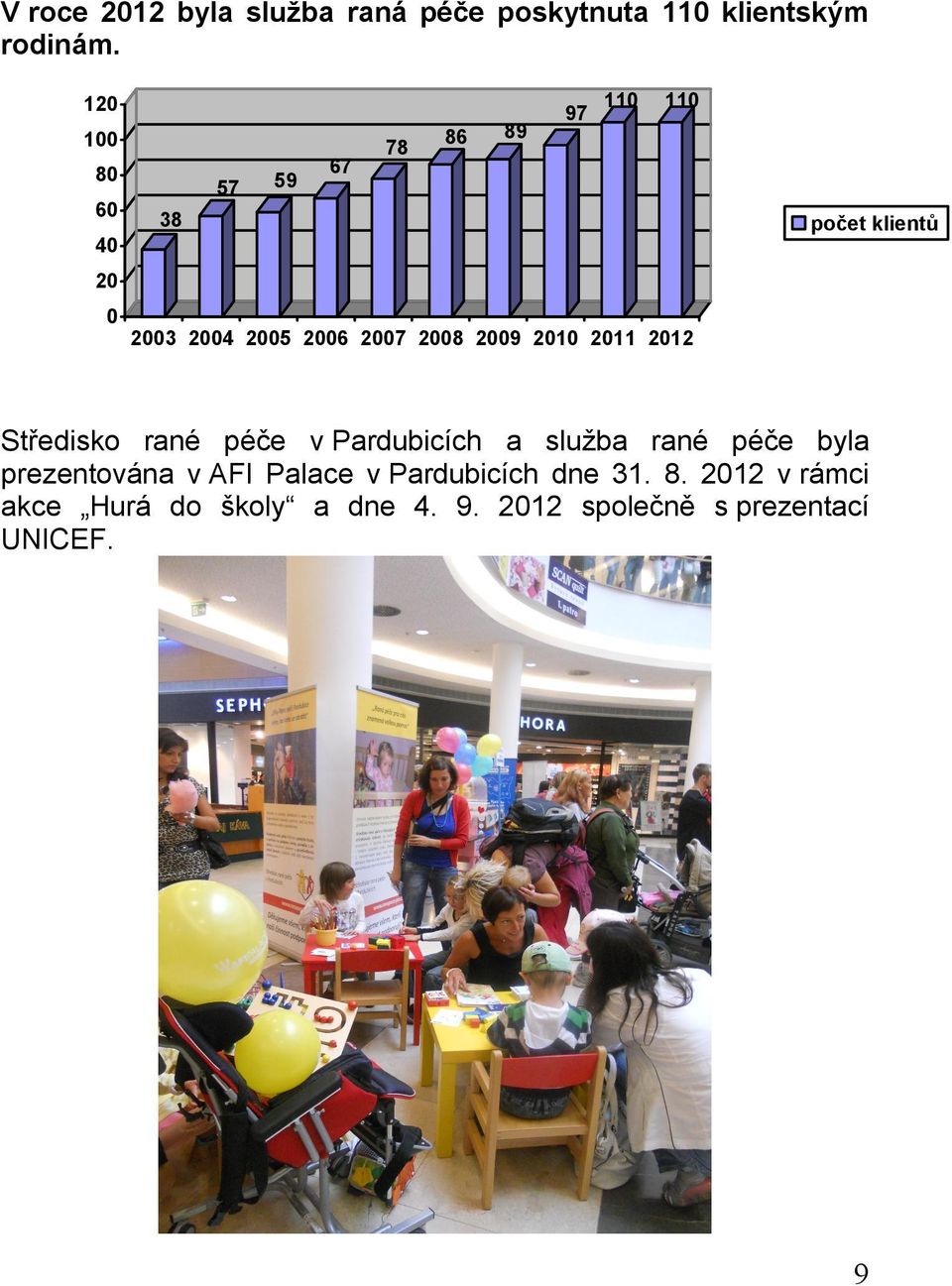 2011 2012 počet klientů Středisko rané péče v Pardubicích a služba rané péče byla