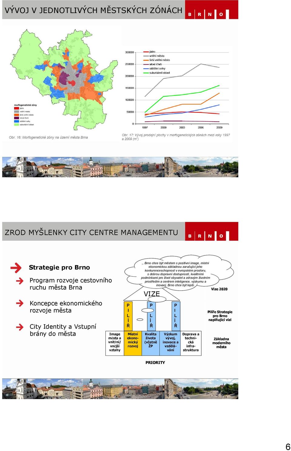 dobrou dopravní dostupností, kvalitními podmínkami pro život obyvatel a zdravým životním prostředím a centrem inteligence, výzkumu a inovací. Brno chce být lepší.