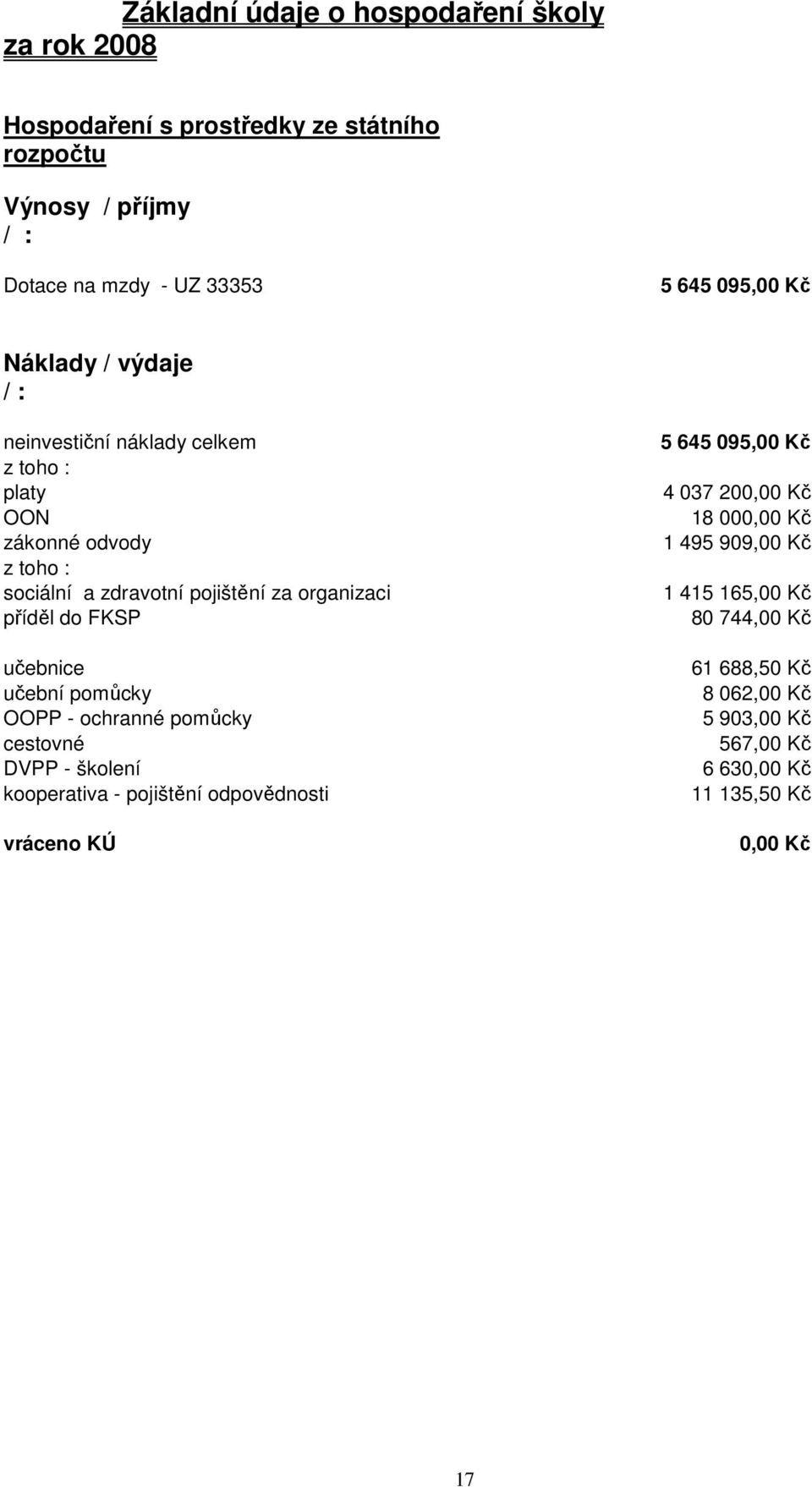 příděl do FKSP učebnice učební pomůcky OOPP - ochranné pomůcky cestovné DVPP - školení kooperativa - pojištění odpovědnosti vráceno KÚ 5 645 095,00