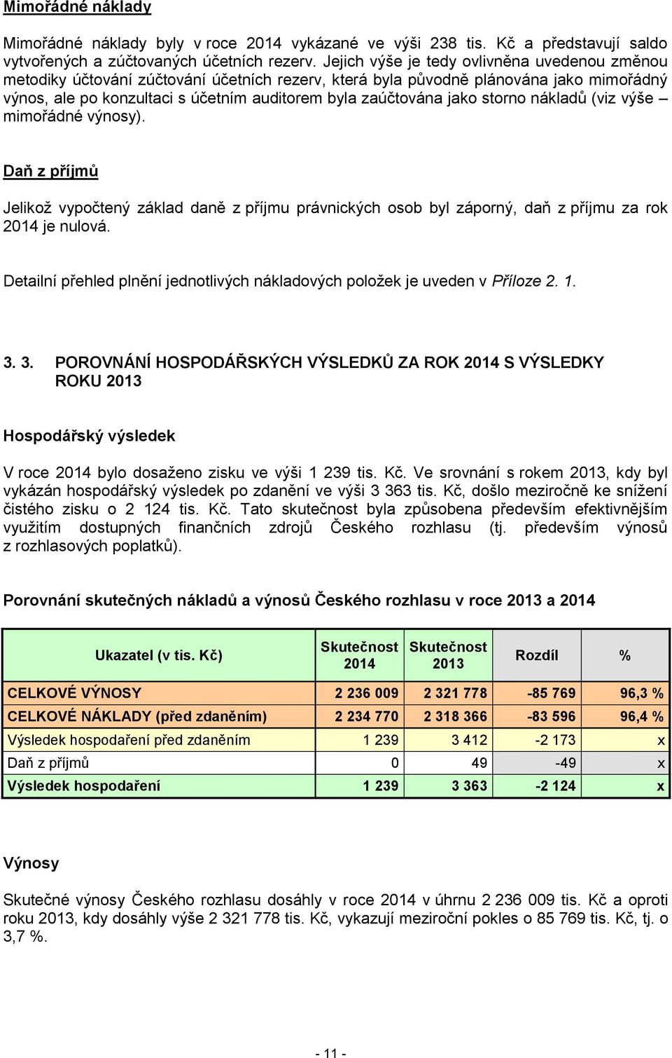 jako storno nákladů (viz výše mimořádné výnosy). Daň z příjmů Jelikož vypočtený základ daně z příjmu právnických osob byl záporný, daň z příjmu za rok je nulová.