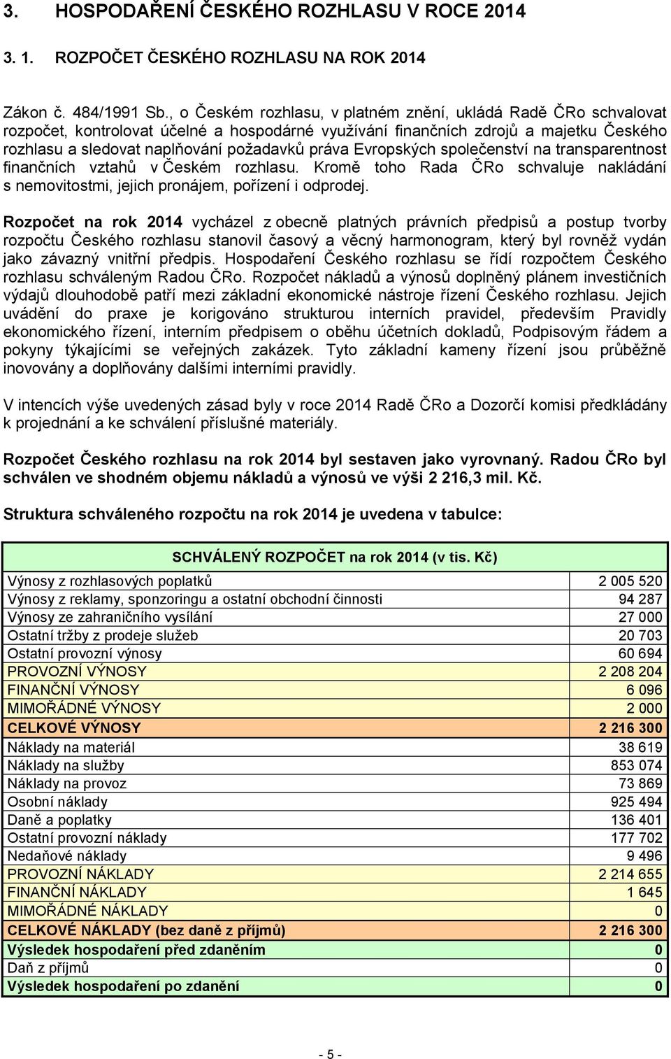 Evropských společenství na transparentnost finančních vztahů v Českém rozhlasu. Kromě toho Rada ČRo schvaluje nakládání s nemovitostmi, jejich pronájem, pořízení i odprodej.