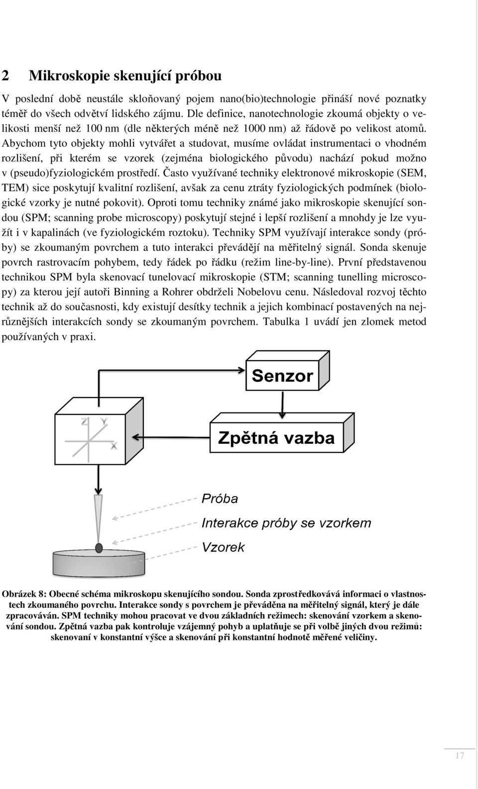 Abychom tyto objekty mohli vytvářet a studovat, musíme ovládat instrumentaci o vhodném rozlišení, při kterém se vzorek (zejména biologického původu) nachází pokud možno v (pseudo)fyziologickém