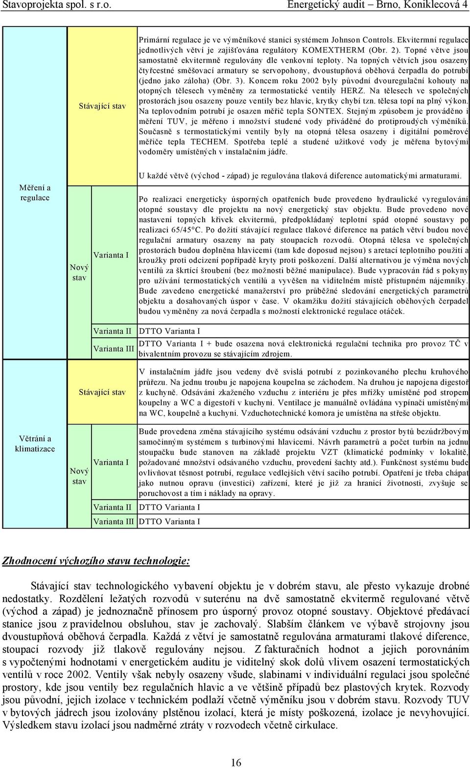 Na topných větvích jsou osazeny čtyřcestné směšovací armatury se servopohony, dvoustupňová oběhová čerpadla do potrubí (jedno jako záloha) (Obr. 3).