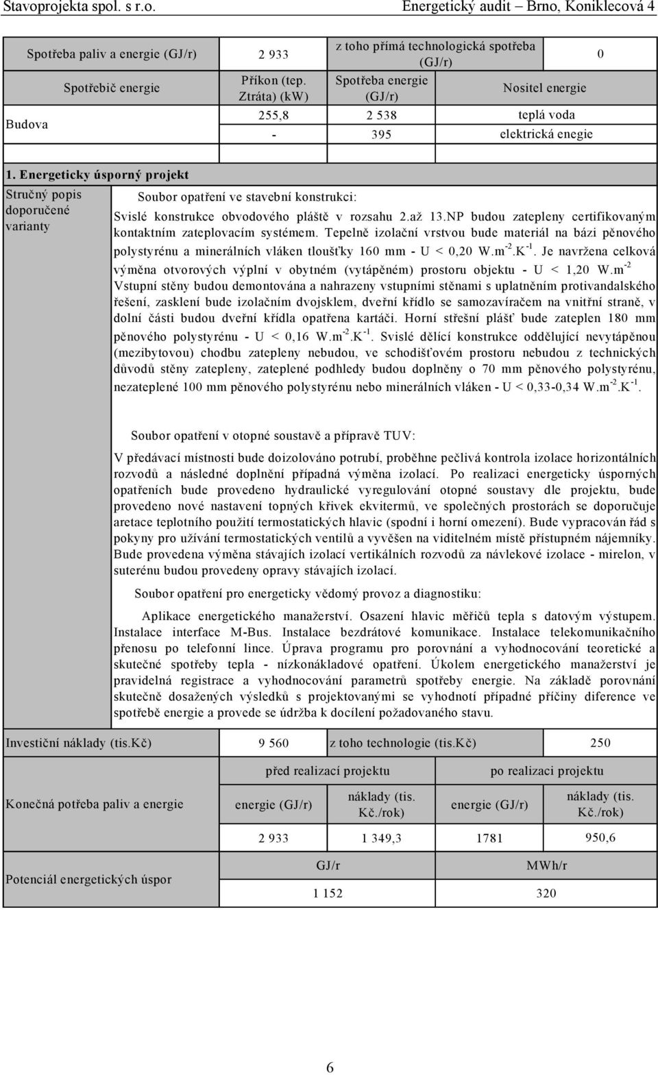 Energeticky úsporný projekt Stručný popis doporučené varianty Soubor opatření ve stavební konstrukci: Svislé konstrukce obvodového pláště v rozsahu 2.až 13.