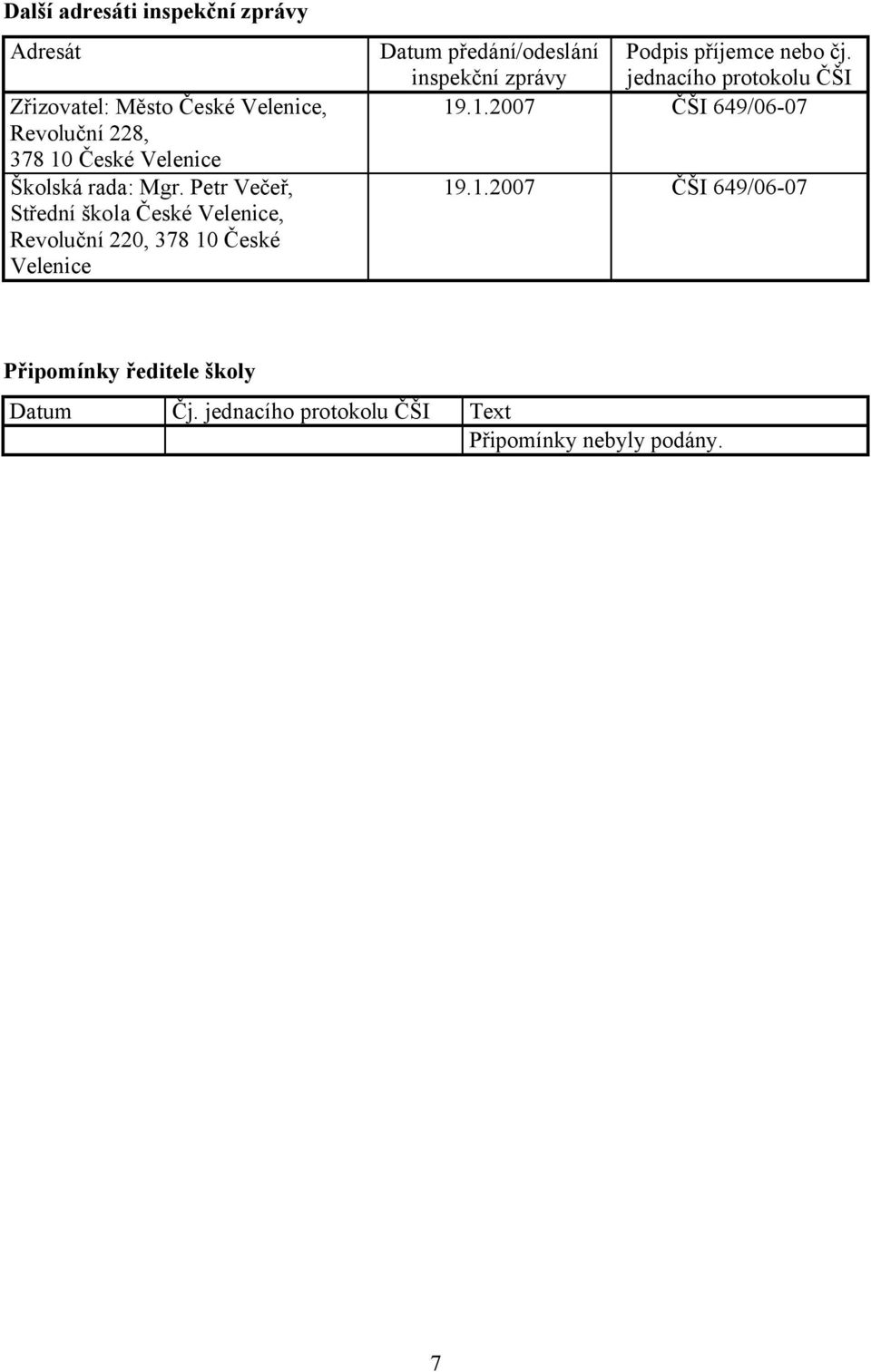 Petr Večeř, Střední škola České Velenice, Revoluční 220, 378 10 České Velenice Datum předání/odeslání