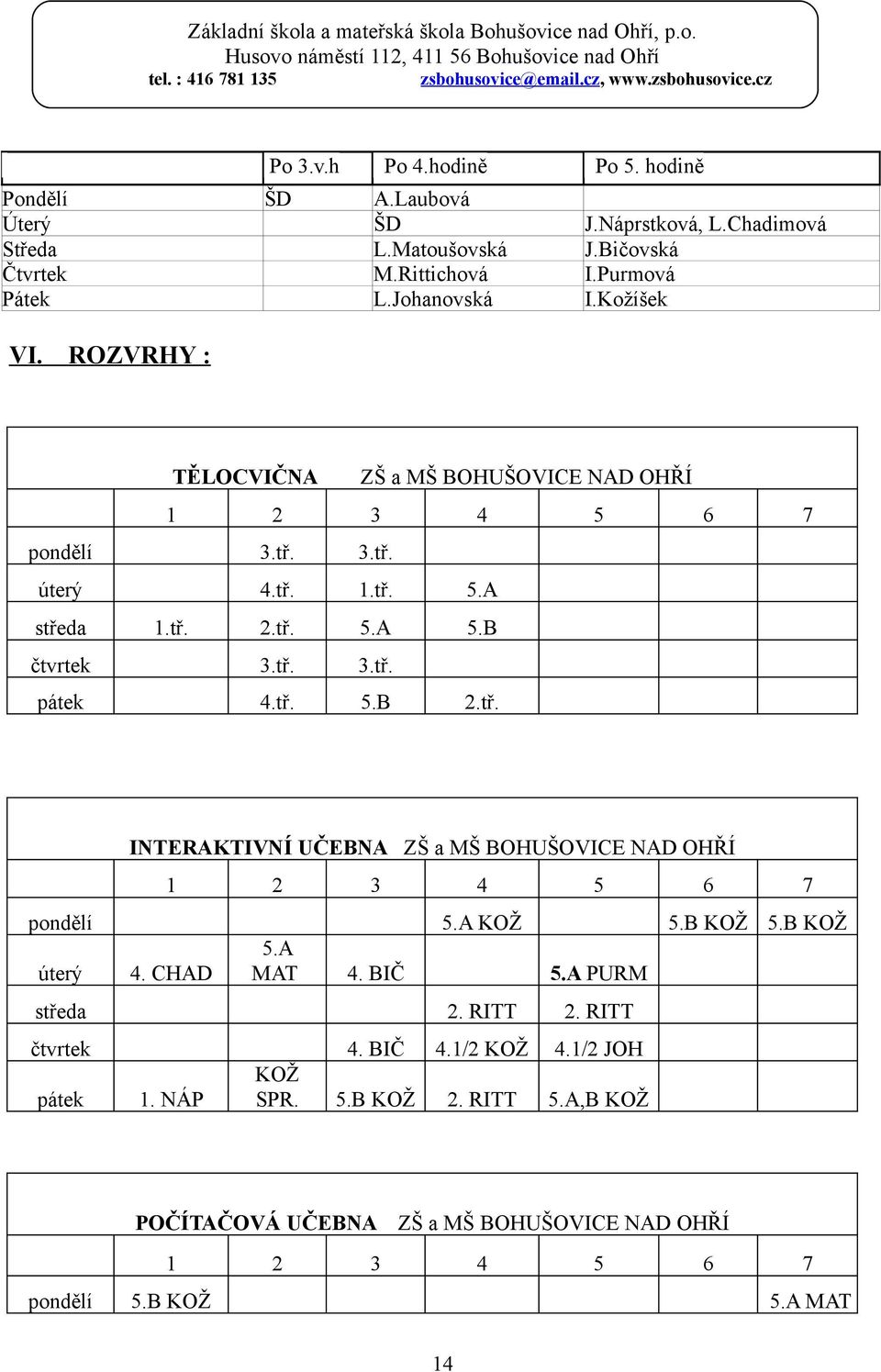tř. 5.B 2.tř. INTERAKTIVNÍ UČEBNA ZŠ a MŠ BOHUŠOVICE NAD OHŘÍ 1 2 3 4 5 6 7 pondělí 5.A KOŽ 5.B KOŽ 5.B KOŽ úterý 4. CHAD 5.A MAT 4. BIČ 5.A PURM středa 2. RITT 2.