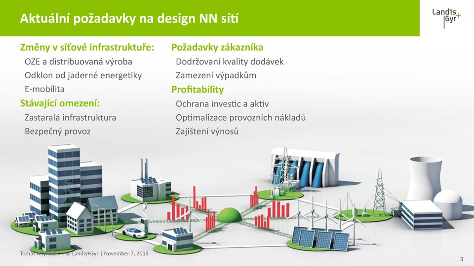 infrastruktura Bezpečný provoz Požadavky zákazníka Dodržovaní kvality dodávek Zamezení