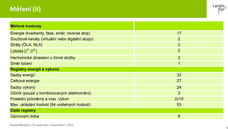 a výkonů Sazby energií 32 Celková energie 27 Sazby výkonů 24 Účiník (pouze u kombinovaných elektroměrů) 2