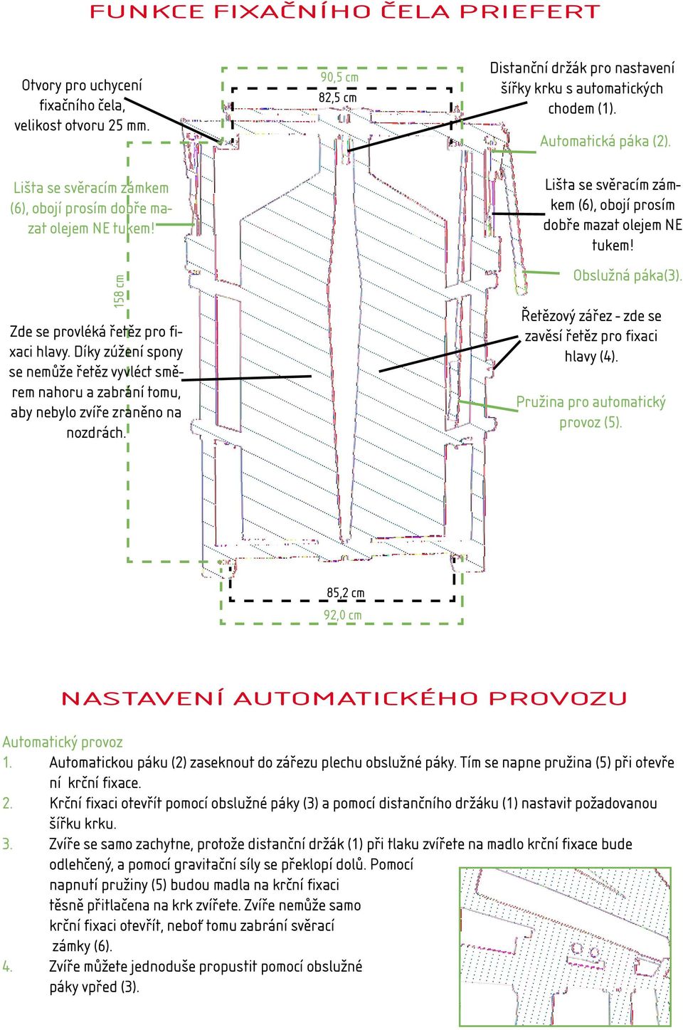 90,5 cm 82,5 cm Distanční držák pro nastavení šířky krku s automatických chodem (1). Automatická páka (2). Lišta se svěracím zámkem (6), obojí prosím dobře mazat olejem NE tukem! Obslužná páka(3).