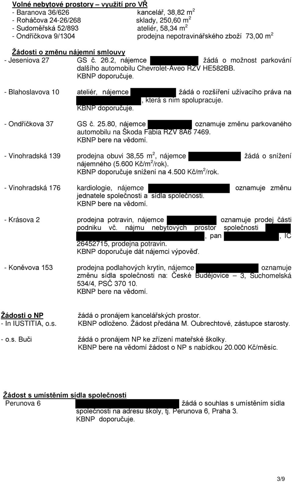 - Blahoslavova 10 ateliér, nájemce KBNP doporučuje. žádá o rozšíření užívacího práva na, která s ním spolupracuje. - Ondříčkova 37 GS č. 25.