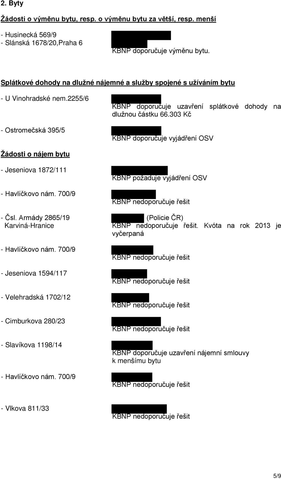 303 Kč KBNP doporučuje vyjádření OSV Žádosti o nájem bytu - Jeseniova 1872/111 - Havlíčkovo nám. 700/9 KBNP požaduje vyjádření OSV - Čsl. Armády 2865/19 (Policie ČR) Karviná-Hranice.