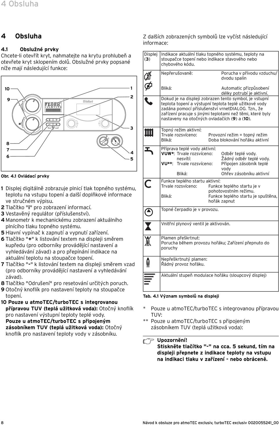 nebo indikace stavového nebo chybového kódu. Nepřerušovaně: Porucha v přívodu vzduchu/ dvodu spalin 0 9 Bliká: Automatic přizpůsobení délky potrubí je aktivní.