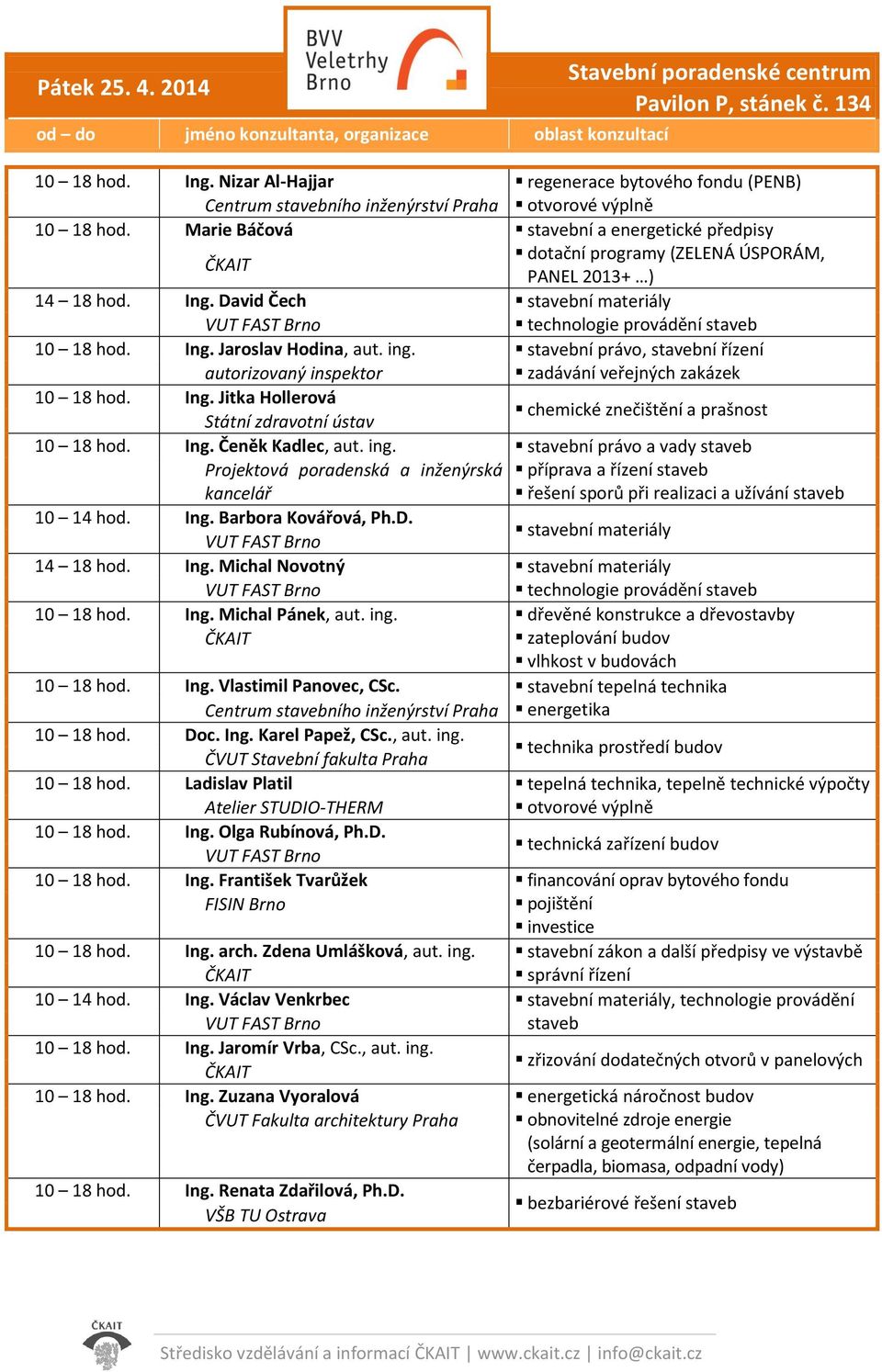 ing. stavební právo a vady staveb Projektová poradenská a inženýrská příprava a řízení staveb kancelář 10 14 hod. Ing. Barbora Kovářová, Ph.D. řešení sporů při realizaci a užívání staveb 14 18 hod.