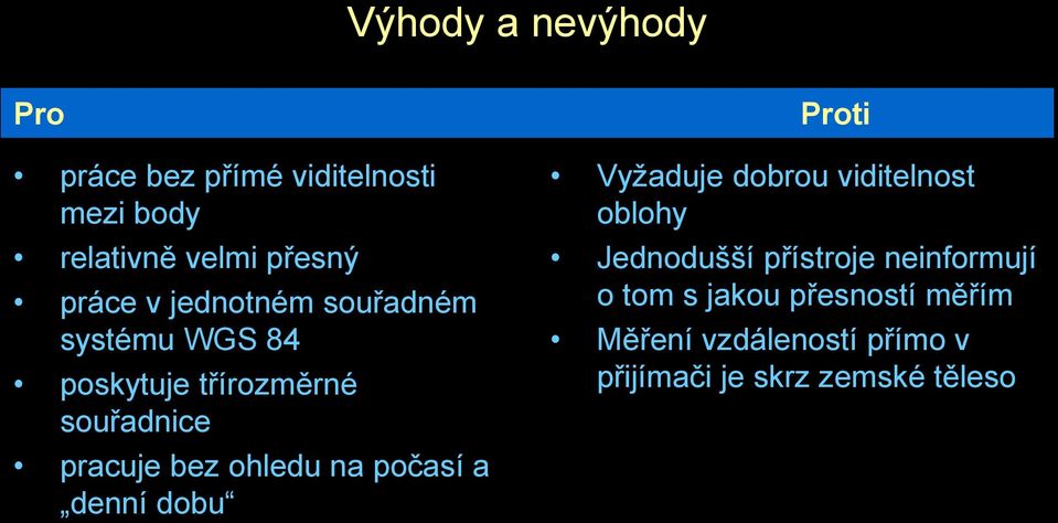 na počasí a denní dobu Proti Vyžaduje dobrou viditelnost oblohy Jednodušší přístroje