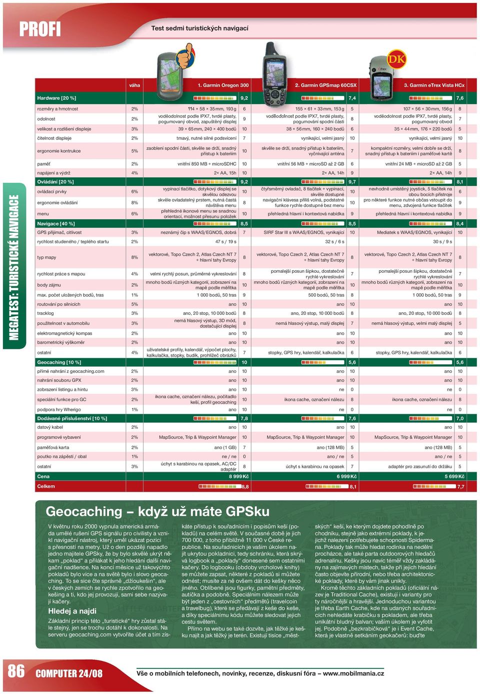 displej 9 voděodolnost podle IPX, tvrdé plasty, pogumování spodní části voděodolnost podle IPX, tvrdé plasty, pogumovaný obvod velikost a rozlišení displeje 3% 39 5 mm, 240 400 bodů 3 5 mm, 10 240