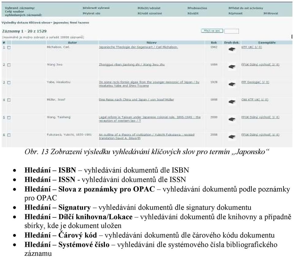 dokumentů dle signatury dokumentu Hledání Dílčí knihovna/lokace vyhledávání dokumentů dle knihovny a případně sbírky, kde je dokument uložen