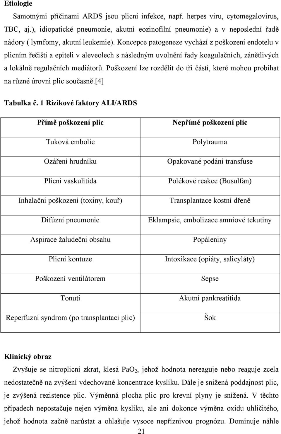 Koncepce patogeneze vychází z poškození endotelu v plicním řečišti a epiteli v aleveolech s následným uvolnění řady koagulačních, zánětlivých a lokálně regulačních mediátorů.