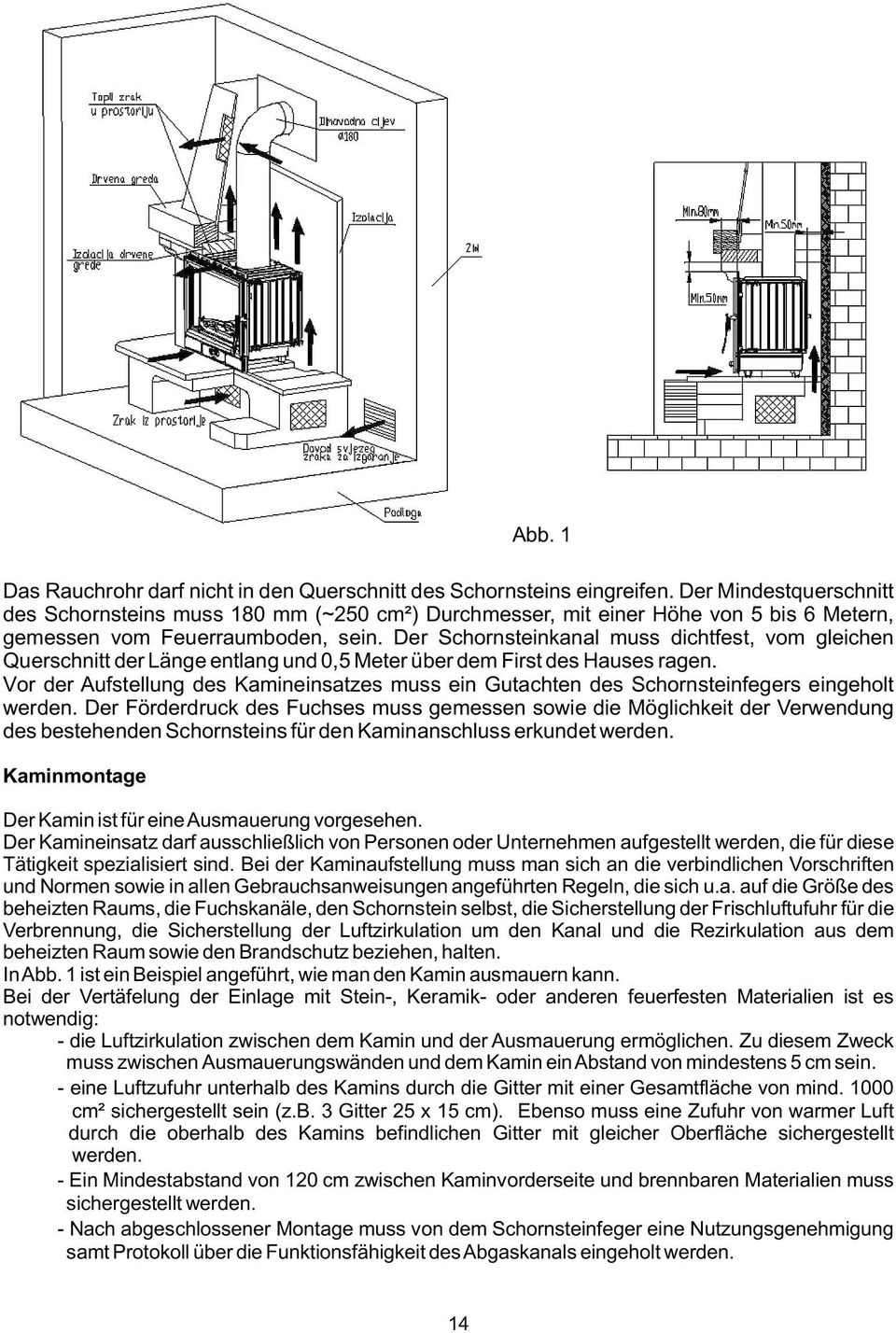 Der Schornsteinkanal muss dichtfest, vom gleichen Querschnitt der Länge entlang und 0,5 Meter über dem First des Hauses ragen.