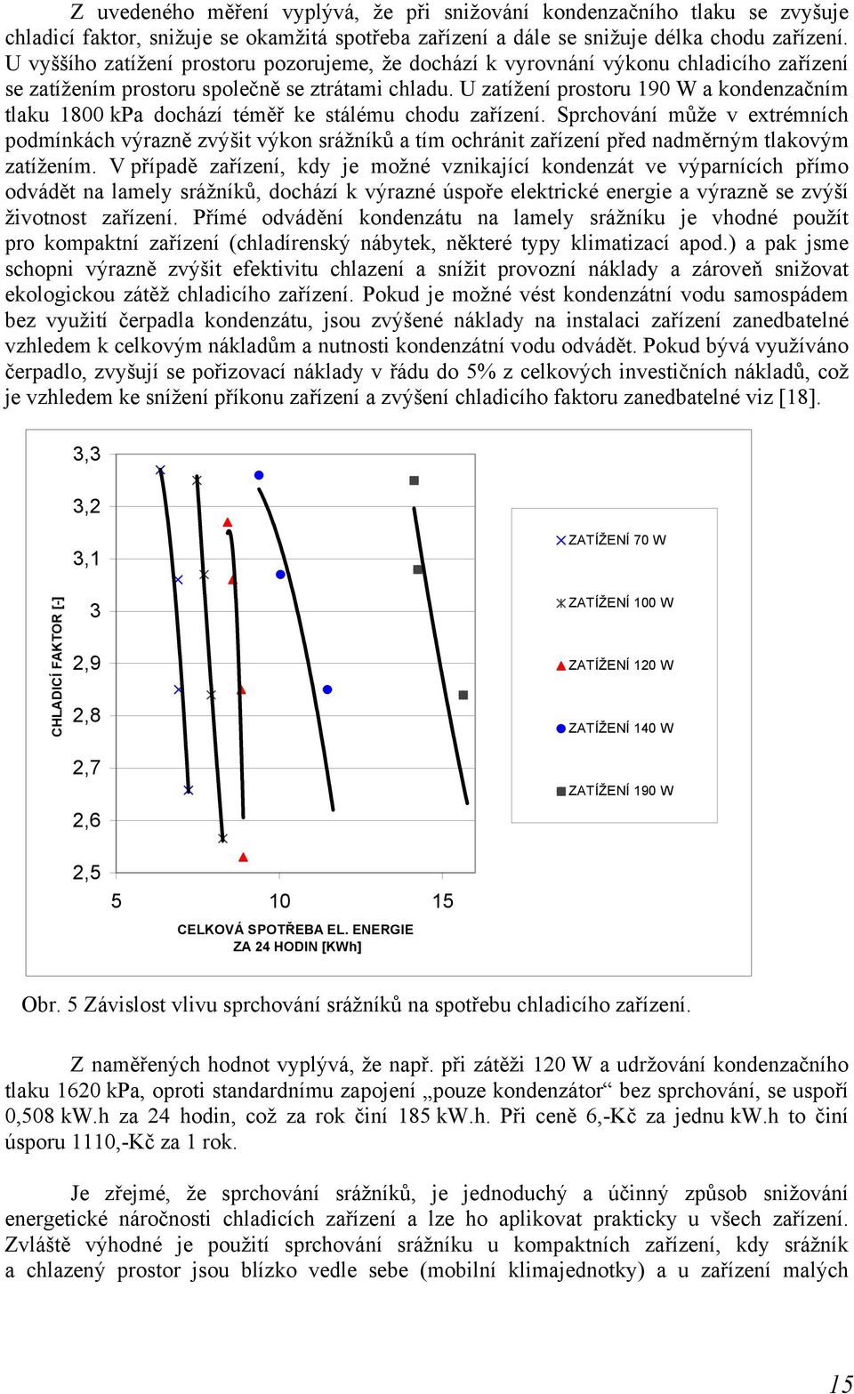 zařízení Sprchování může v extrémních podmínkách výrazně zvýšit výkon srážníků a tím ochránit zařízení před nadměrným tlakovým zatížením V případě zařízení, kdy je možné vznikající kondenzát ve