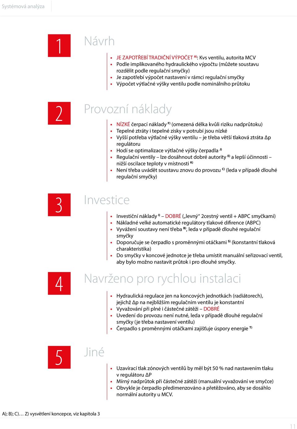 tepelné zisky v potrubí jsou nízké Vyšší potřeba výtlačné výšky ventilu je třeba větší tlaková ztráta Δp regulátoru Hodí se optimalizace výtlačné výšky čerpadla J) Regulační ventily lze dosáhnout