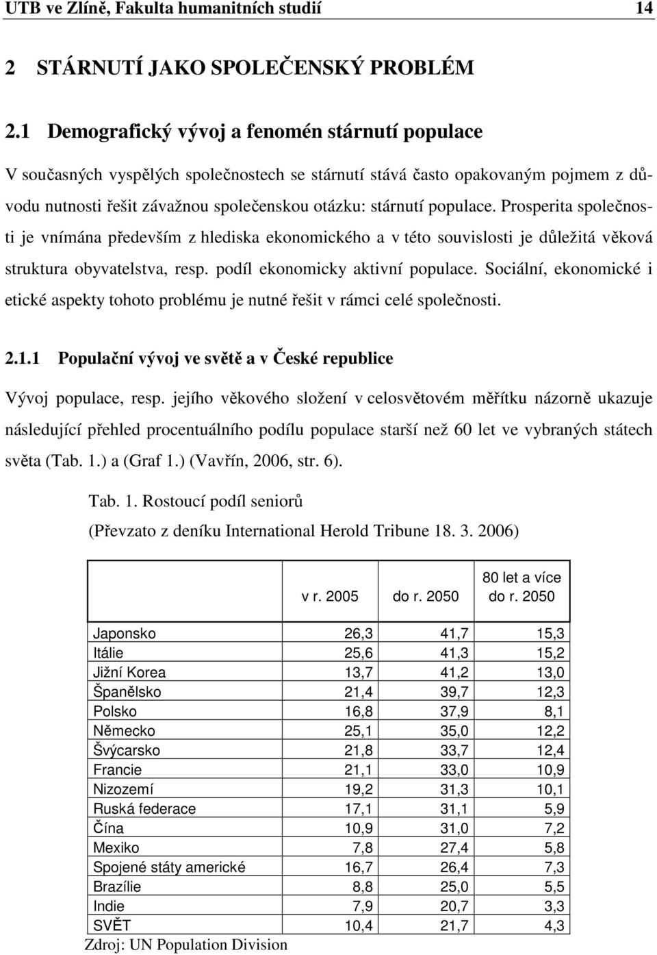 Prosperita společnosti je vnímána především z hlediska ekonomického a v této souvislosti je důležitá věková struktura obyvatelstva, resp. podíl ekonomicky aktivní populace.