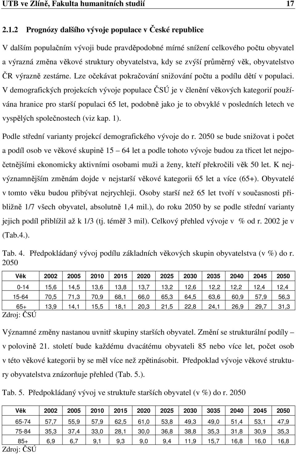 zvýší průměrný věk, obyvatelstvo ČR výrazně zestárne. Lze očekávat pokračování snižování počtu a podílu dětí v populaci.