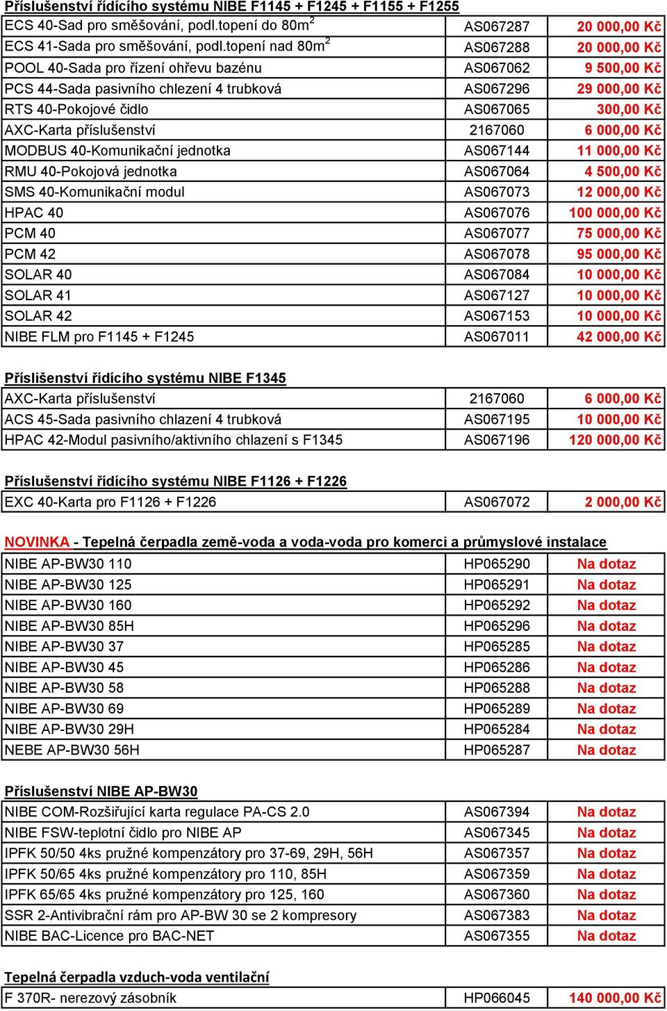 Kč AXC-Karta příslušenství 2167060 6 000,00 Kč MODBUS 40-Komunikační jednotka AS067144 11 000,00 Kč RMU 40-Pokojová jednotka AS067064 4 500,00 Kč SMS 40-Komunikační modul AS067073 12 000,00 Kč HPAC