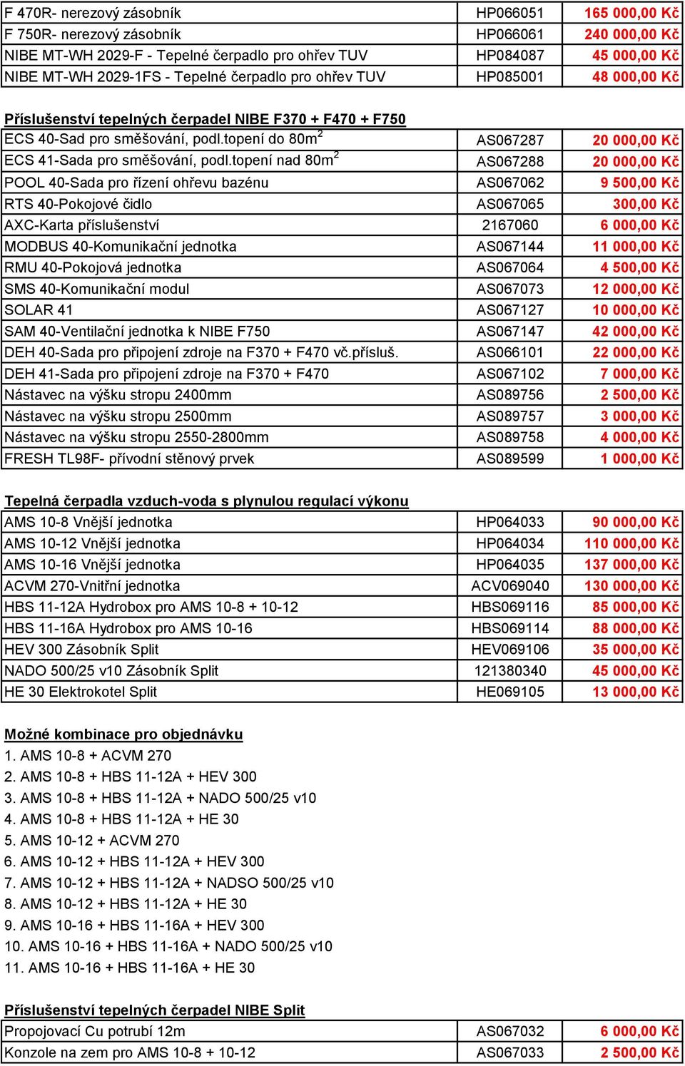 topení do 80m 2 AS067287 20 000,00 Kč ECS 41-Sada pro směšování, podl.