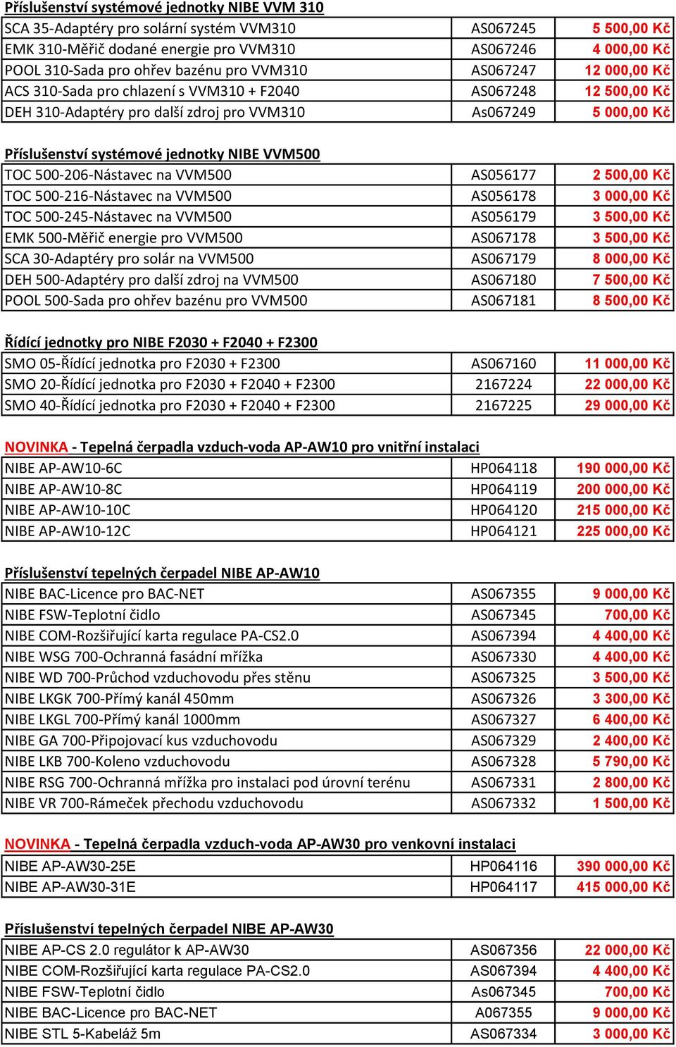 jednotky NIBE VVM500 TOC 500-206-Nástavec na VVM500 AS056177 2 500,00 Kč TOC 500-216-Nástavec na VVM500 AS056178 3 000,00 Kč TOC 500-245-Nástavec na VVM500 AS056179 3 500,00 Kč EMK 500-Měřič energie