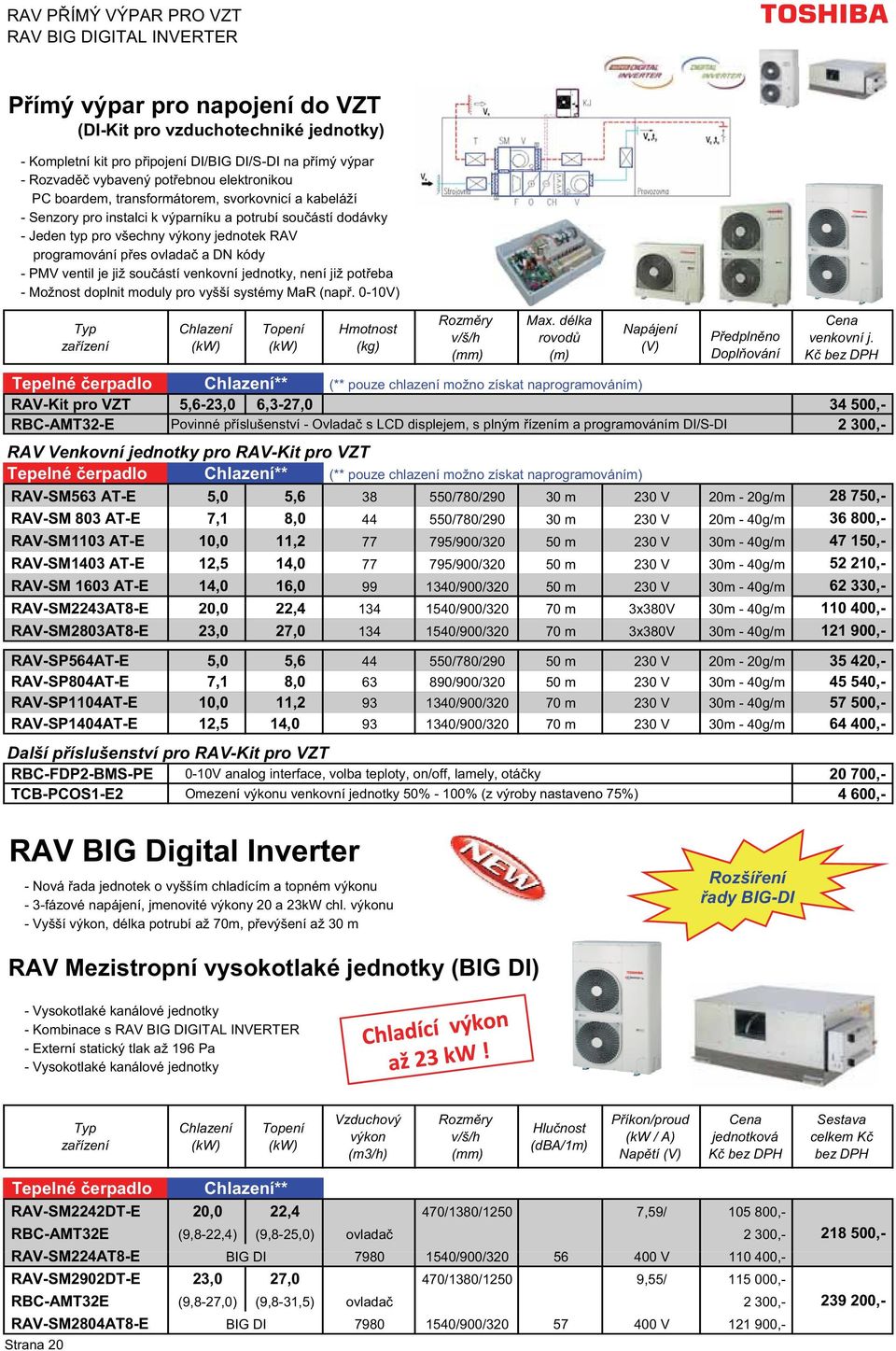 ovlada a DN kódy - PMV ventil je již sou ástí venkovní jednotky, není již pot eba - Možnost doplnit moduly pro vyšší systémy MaR (nap. 0-10V) Hmotnost (kg) Max.