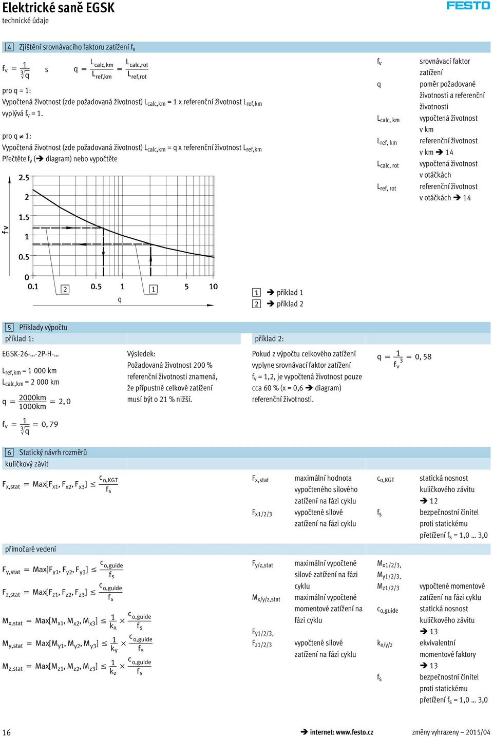 pro q 1: Vypočtená životnost (zde požadovaná životnost) L calc,km = q x referenční životnost L ref,km Přečtěte f v ( diagram) nebo vypočtěte f v q L calc, km L ref, km L calc, rot L ref, rot