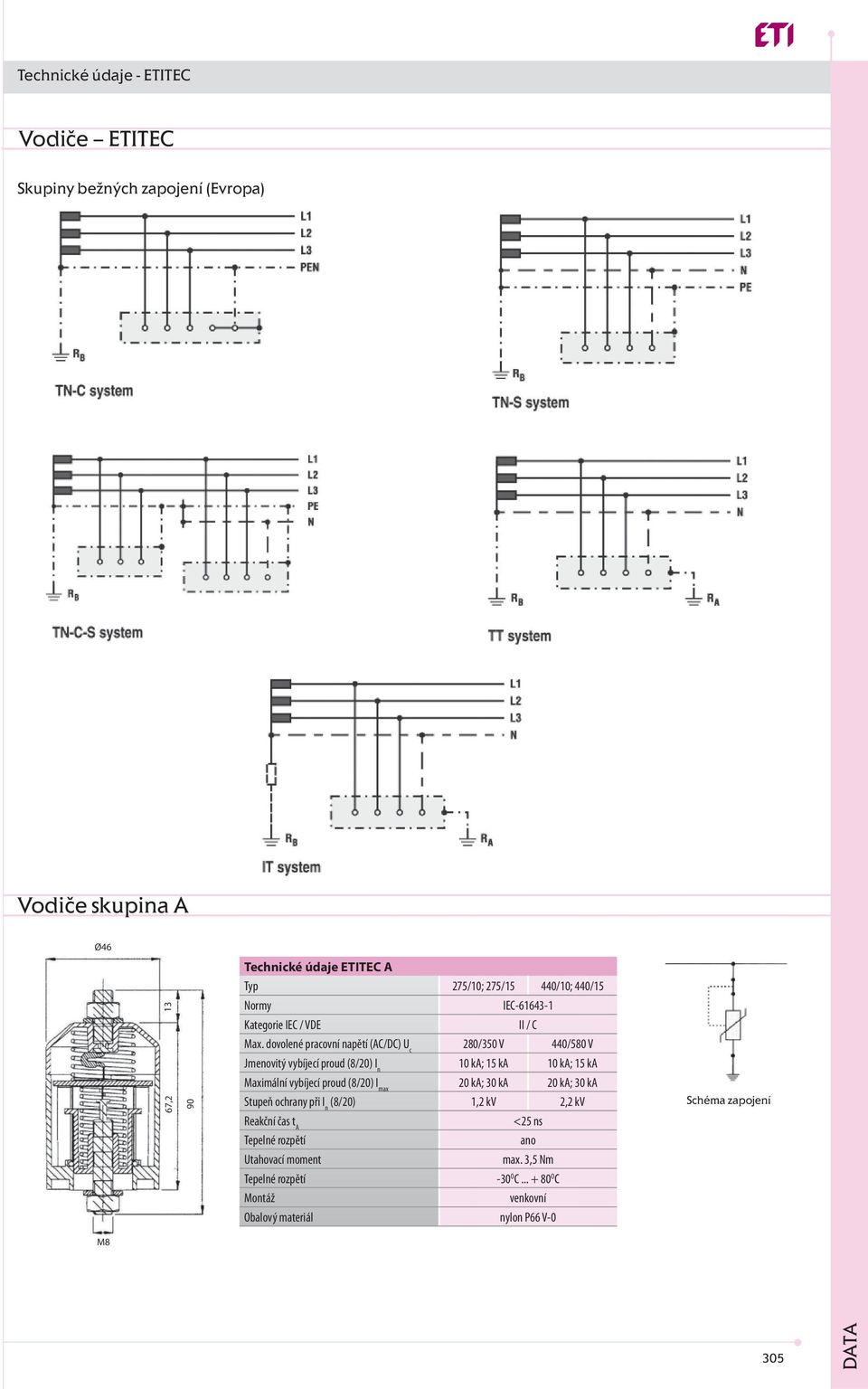 dovolené pracovní napětí (AC/DC) U c 280/350 V 440/580 V Jmenovitý vybíjecí proud (8/20) I n 10 ka; 15 ka 10 ka;