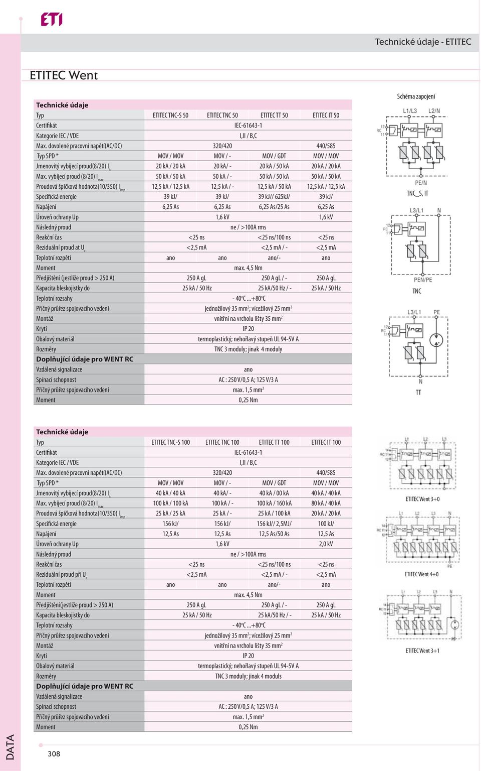 vybíjecí proud (8/20) I max 50 ka / 50 ka 50 ka / - 50 ka / 50 ka 50 ka / 50 ka Proudová špičková hodnota(10/350) I imp 12,5 ka / 12,5 ka 12,5 ka / - 12,5 ka / 50 ka 12,5 ka / 12,5 ka Specifická