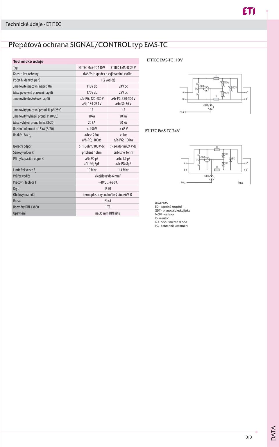 povolené pracovní napětí 170V dc 28V dc Jmenovité doskokové napětí a/b-pg; 420-680 V a/b; 184-264 V a/b-pg; 350-500 V a/b; 30-36 V Jmenovitý pracovní proud IL při 25 o C 1A 1 A Jmenovitý vybíjecí