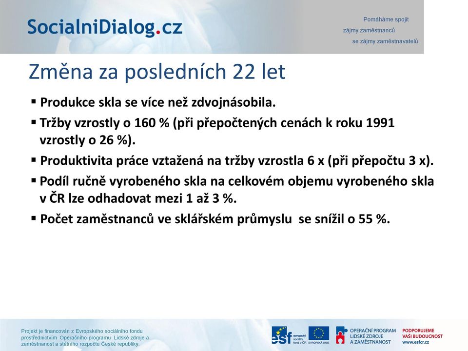 Produktivita práce vztažená na tržby vzrostla 6 x (při přepočtu 3 x).