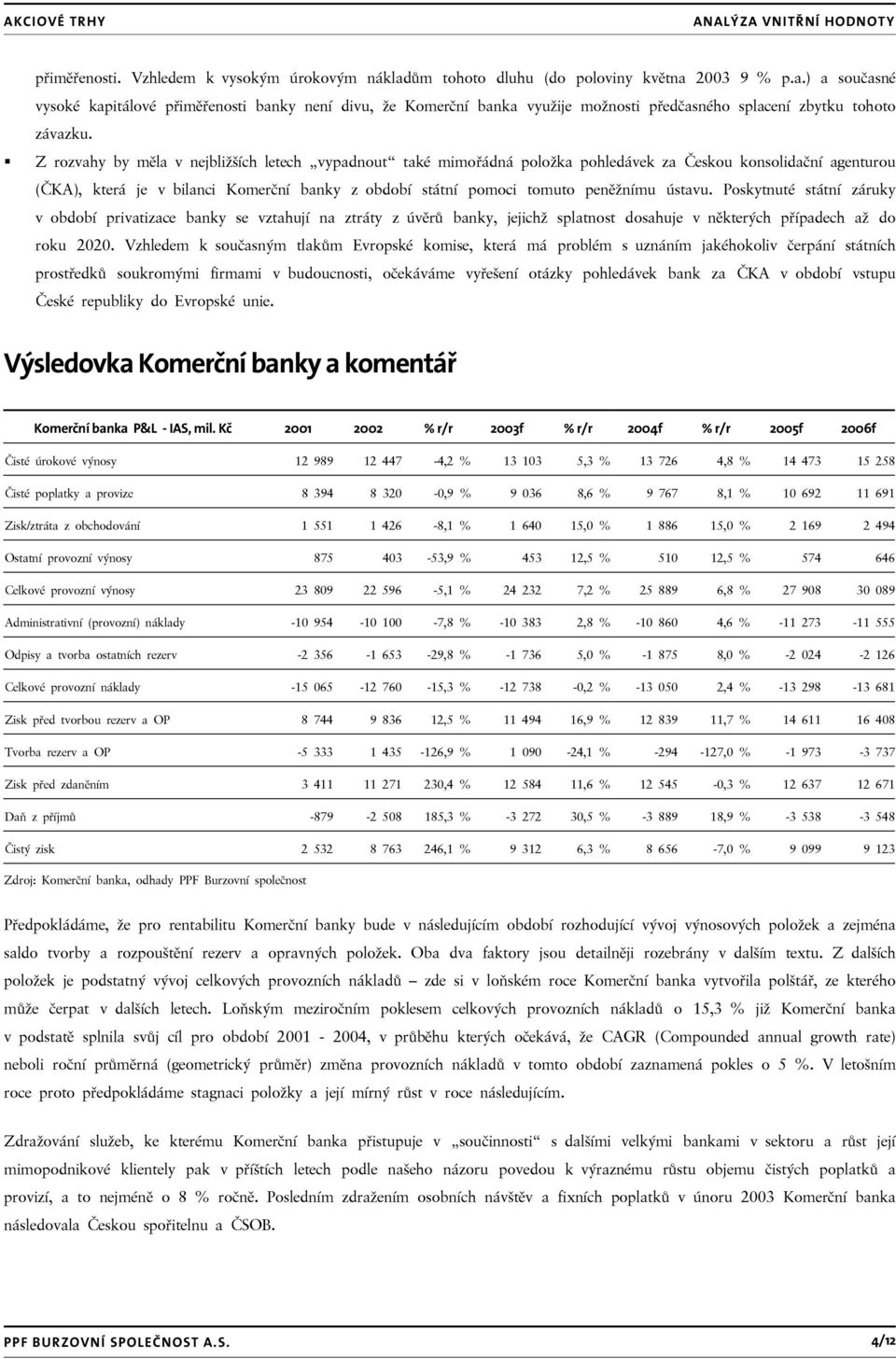 ústavu. Poskytnuté státní záruky v období privatizace banky se vztahují na ztráty z úvěrů banky, jejichž splatnost dosahuje v některých případech až do roku 2020.