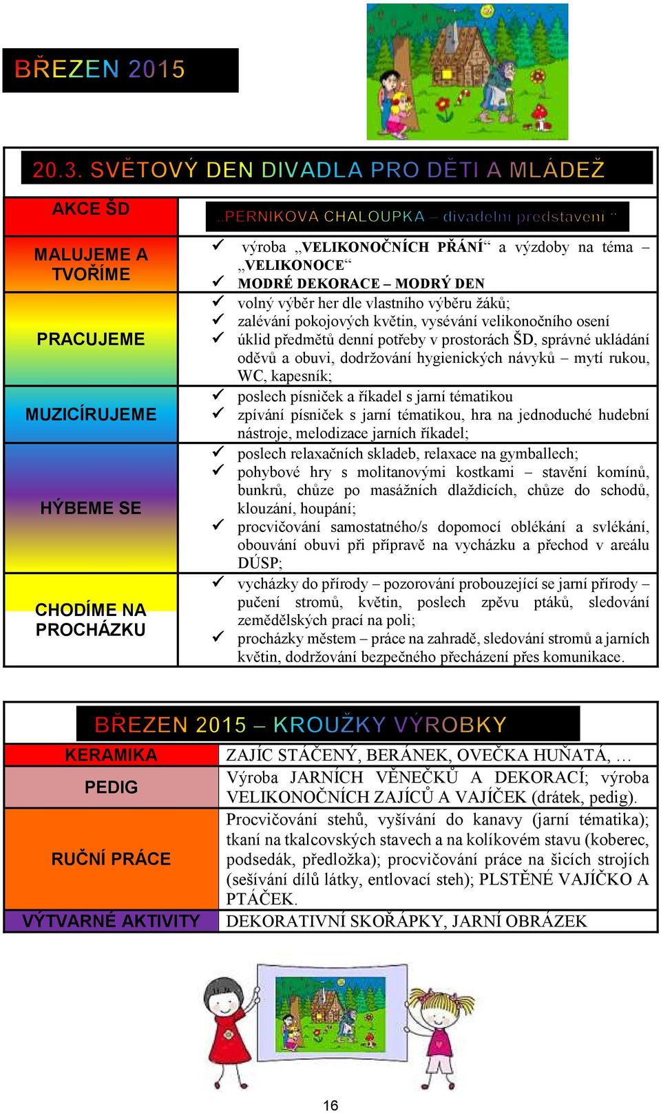 poslech písniček a říkadel s jarní tématikou zpívání písniček s jarní tématikou, hra na jednoduché hudební nástroje, melodizace jarních říkadel; poslech relaxačních skladeb, relaxace na gymballech;