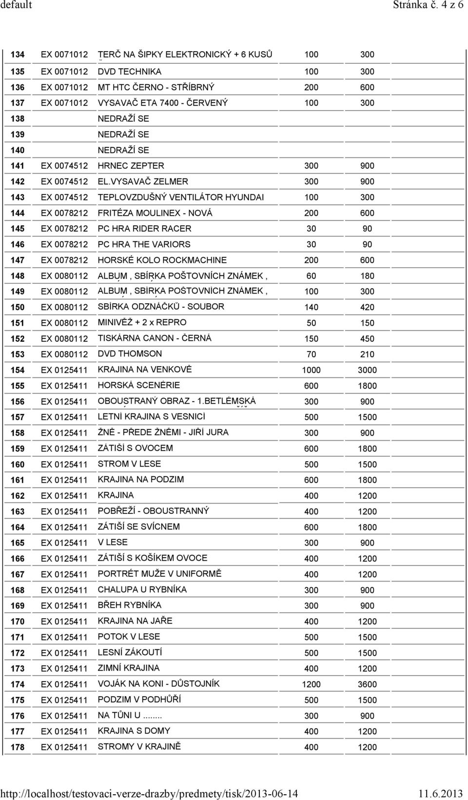 300 138 NEDRAŽÍ SE 139 NEDRAŽÍ SE 140 NEDRAŽÍ SE 141 EX 0074512 HRNEC ZEPTER 300 900 142 EX 0074512 EL.