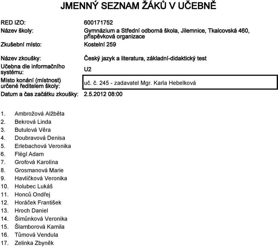 Flégl Adam 7. Grofová Karolína 8. Grosmanová Marie 9. Havlíčková Veronika 10. Holubec Lukáš 11.