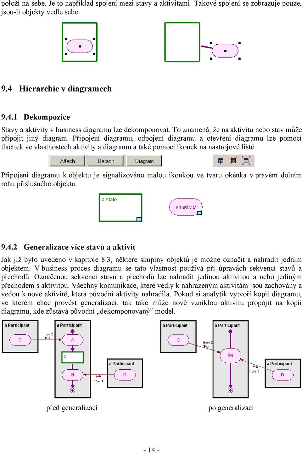 Připojení diagramu, odpojení diagramu a otevření diagramu lze pomocí tlačítek ve vlastnostech aktivity a diagramu a také pomocí ikonek na nástrojové liště.