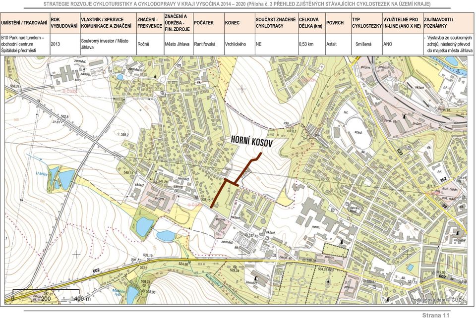 Jihlava Rantířovská Vrchlického NE 0,53 km Asfalt Smíšená ANO ZAJÍMAVOSTI /