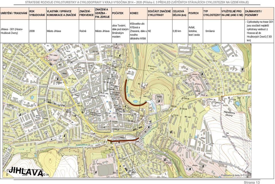 hřiště 0,83 km Asfalt, šotolina, lesní cesta PRO IN-LINE Smíšená ZAJÍMAVOSTI / POZNÁMKY - Cyklostezky