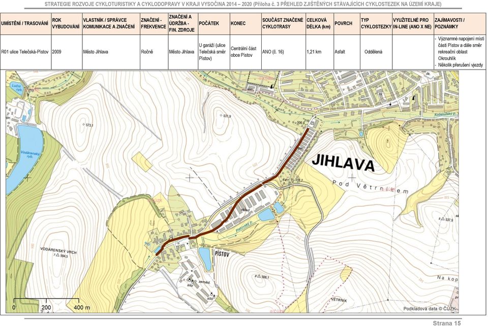 16) 1,21 km Asfalt Oddělená PRO IN-LINE ZAJÍMAVOSTI / POZNÁMKY - Významné napojení