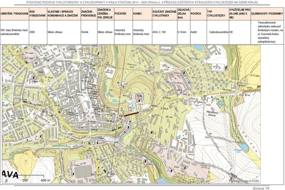 162 0,14 km Asfalt Cykloobousměrka NE PRO IN-LINE (ANO X NE) ZAJÍMAVOSTI / POZNÁMKY - Trasa