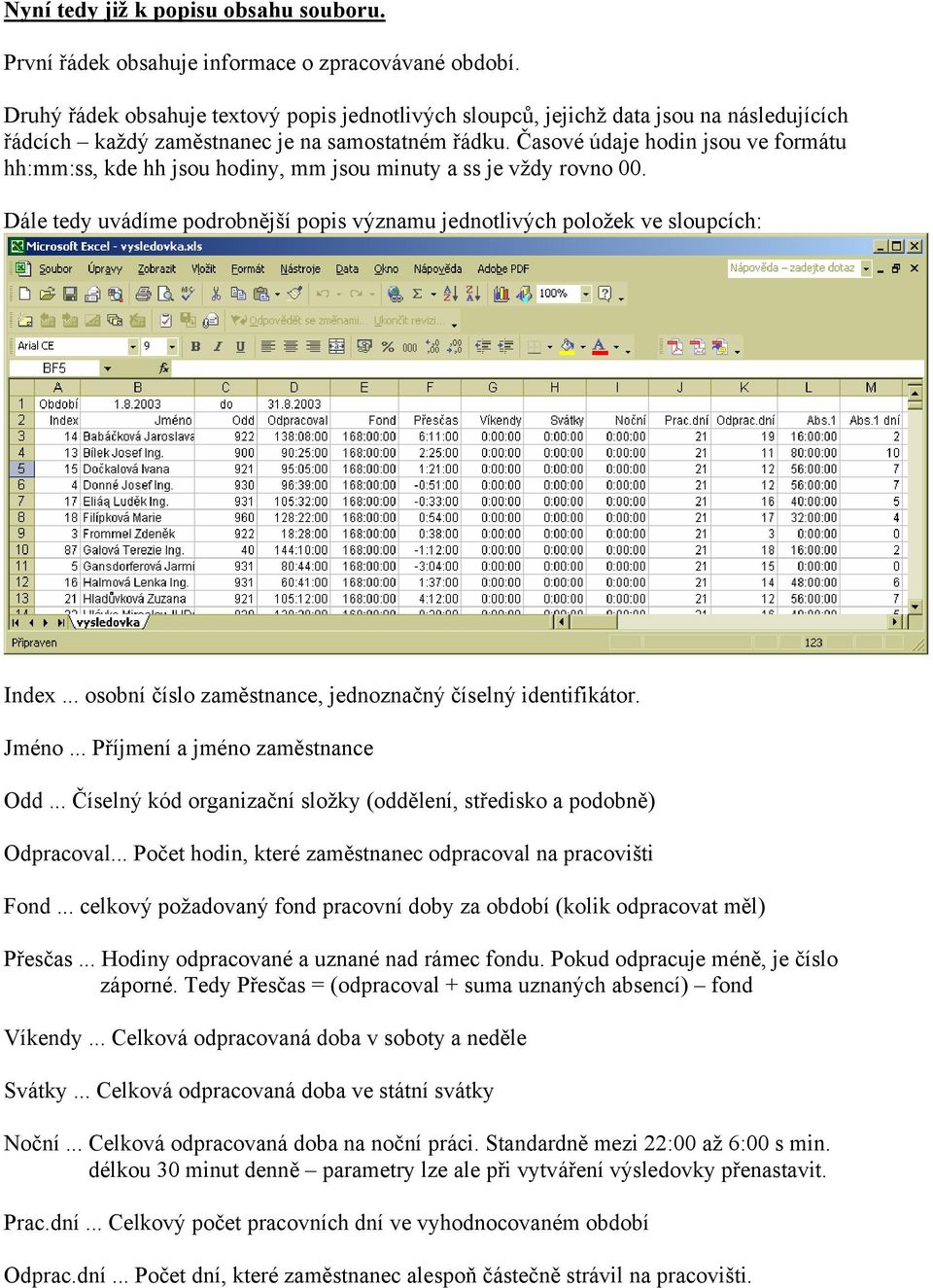 Časové údaje hodin jsou ve formátu hh:mm:ss, kde hh jsou hodiny, mm jsou minuty a ss je vždy rovno 00. Dále tedy uvádíme podrobnější popis významu jednotlivých položek ve sloupcích: Index.