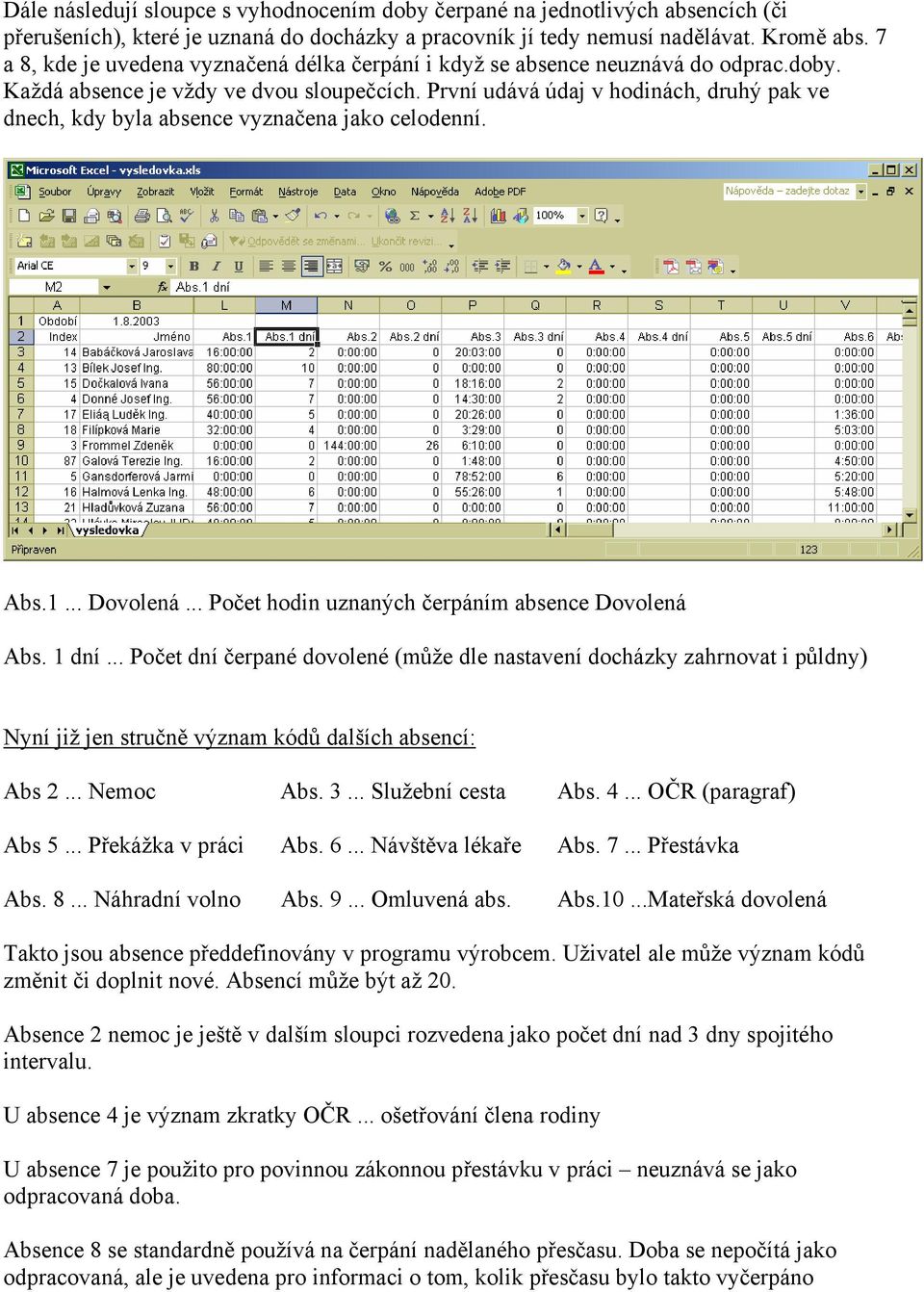 První udává údaj v hodinách, druhý pak ve dnech, kdy byla absence vyznačena jako celodenní. Abs.1... Dovolená... Počet hodin uznaných čerpáním absence Dovolená Abs. 1 dní.