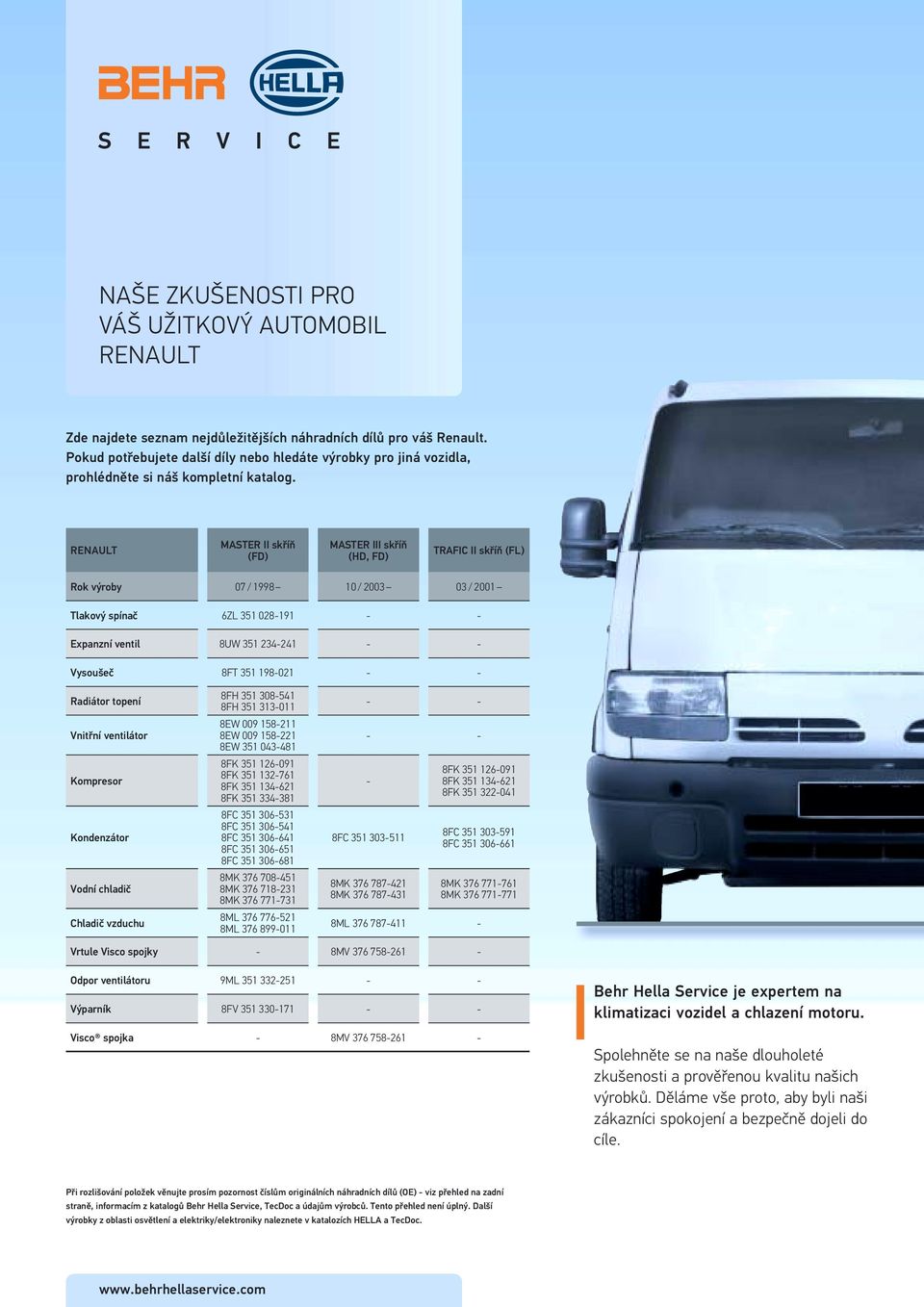 RENAULT MASTER II skříň (FD) MASTER III skříň (HD, FD) TRAFIC II skříň (FL) Rok výroby 07 / 1998 10 / 2003 03 / 2001 Tlakový spínač 6ZL 351 028191 Expanzní ventil 8UW 351 234241 Vysoušeč 8FT 351